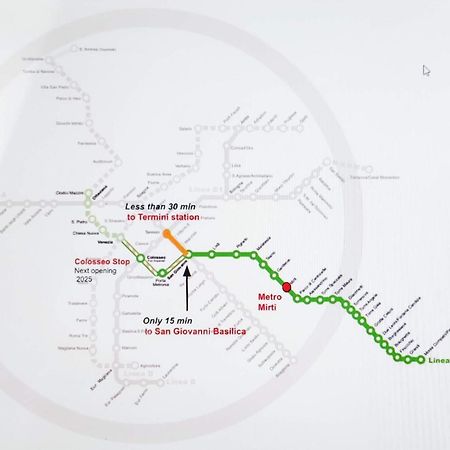 Metro Mirti Rome Suite Kültér fotó
